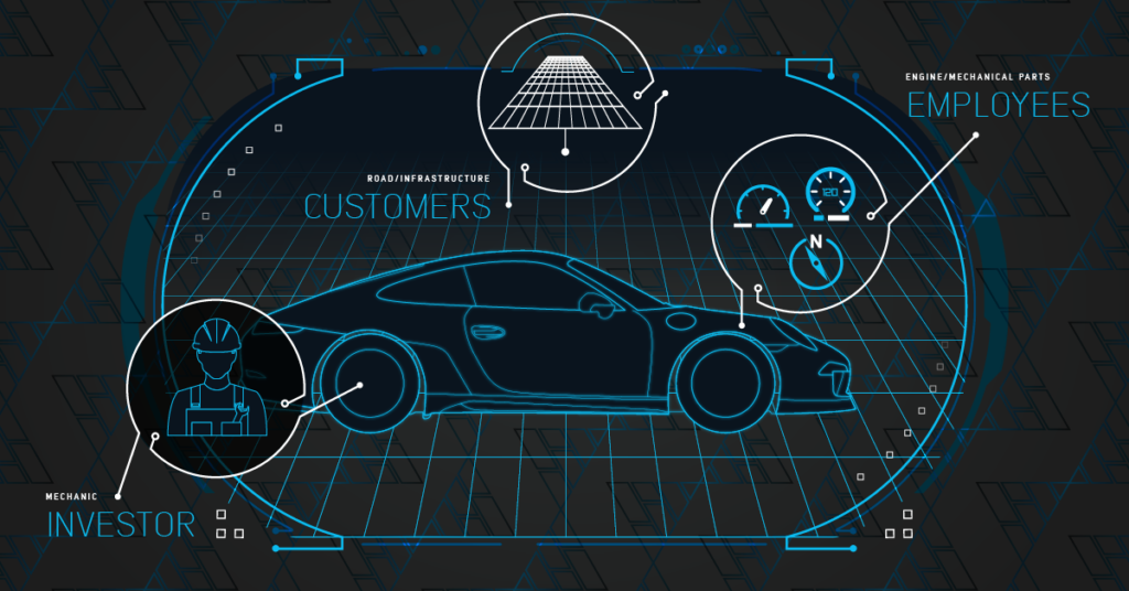 Don't Let Creating Shareholder Value Change Your Vision